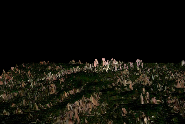 OpenGL Terrain